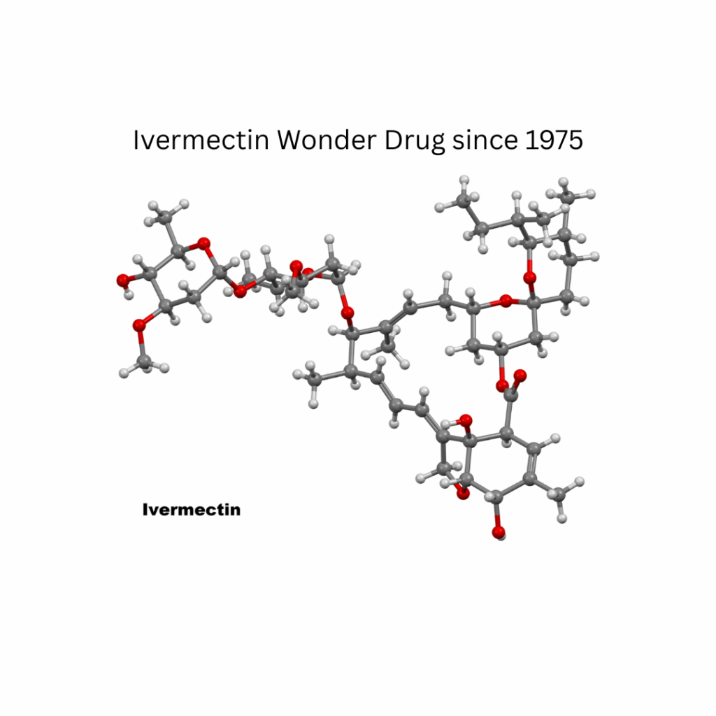 The Global History of Ivermectin and Its Approved Uses – An In-Depth Guide with 15 Key Insights