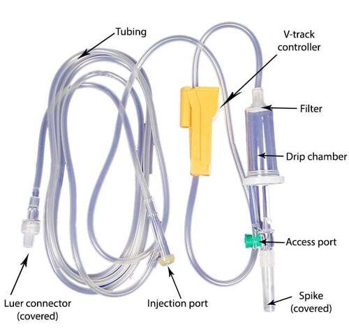 IV set image 2